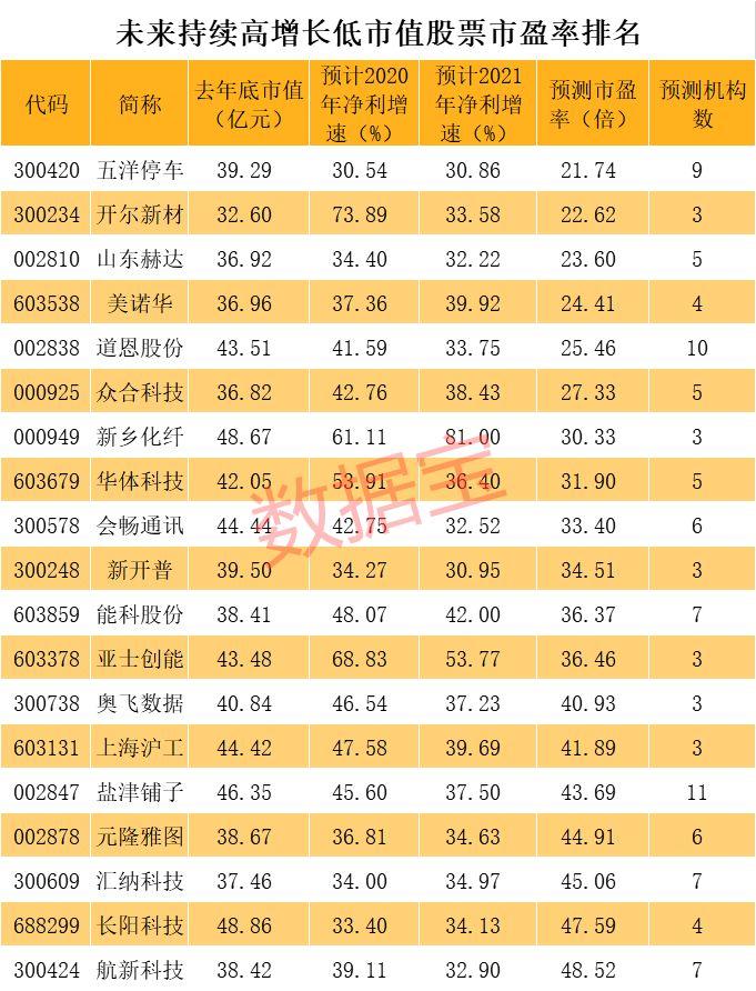 广信股票，学习之路，自信铸就梦想