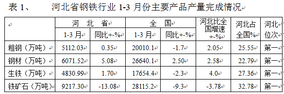 第328页
