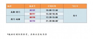 ＂2024年新澳门天天开奖免费查询＂的：快速实施解答研究_外观版6.63