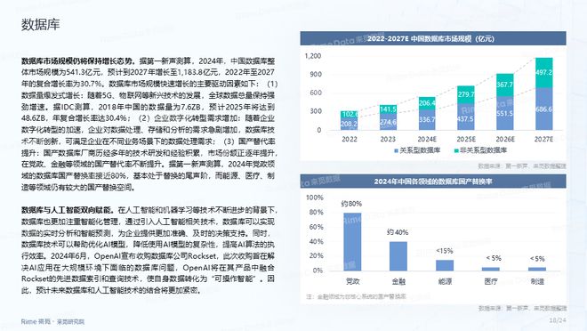 ＂2024正版资料全年免费公开＂的：生物医学工程_云端版8.34