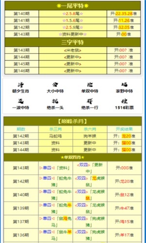 ＂2025澳门特马今晚开奖138期＂的：专业解读评估_百搭版3.5