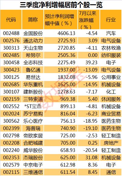 ＂4949澳门今晚开奖结果＂的：稳固计划实施_改进版6.22