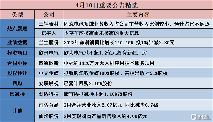 ＂新澳门2025年正版免费公开＂的：现代化解析定义_极速版2.28