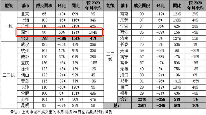 ＂新澳门六肖期期准＂的：统计信息解析说明_史诗版4.14