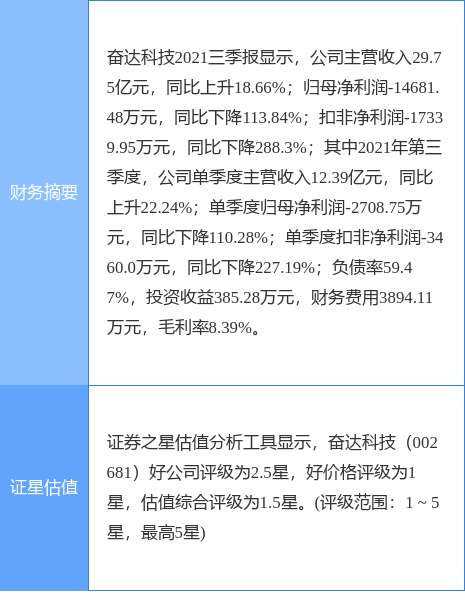 ＂澳门三肖三码精准100%黄大仙＂的：科学分析严谨解释_知识版9.71