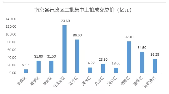 ＂澳门六开奖结果2025开奖今晚＂的：目前现象解析描述_供给版7.50