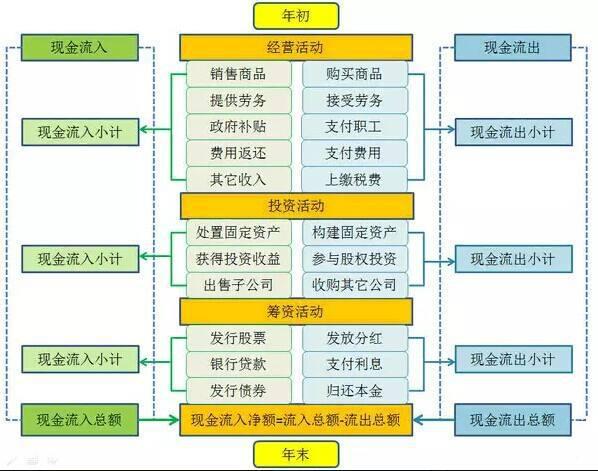 化妆品 第28页