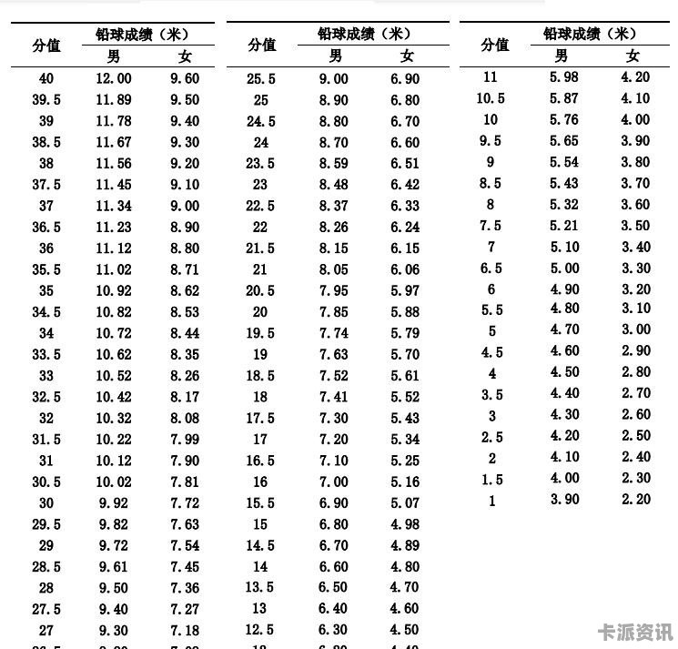 化妆品 第9页